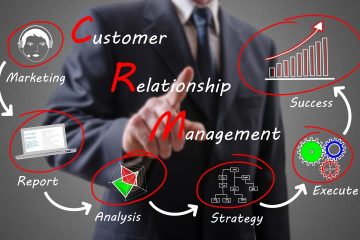 סוגי מערכות CRM